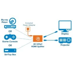 Manhattan 4K 2-Port HDMI Splitter -Manhattan Shop 4k 2 port hdmi splitter 207669 7