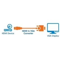 Manhattan HDMI To VGA Converter -Manhattan Shop hdmi to vga converter 151467 6